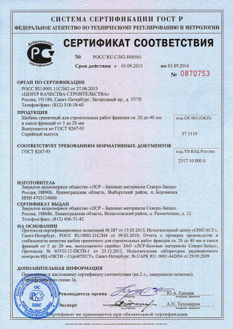 Сертификаты Магазинов Спб