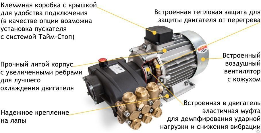 Мойка высокого давления Посейдон ВНА-200-15М2-TST 5,5 кВт, 200 бар, 15 л/ми