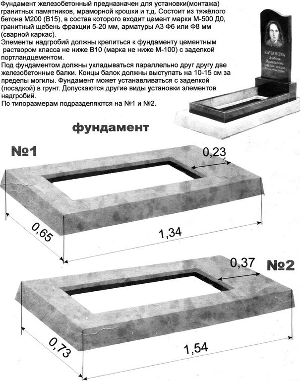 Ограды из нержавеющей стали