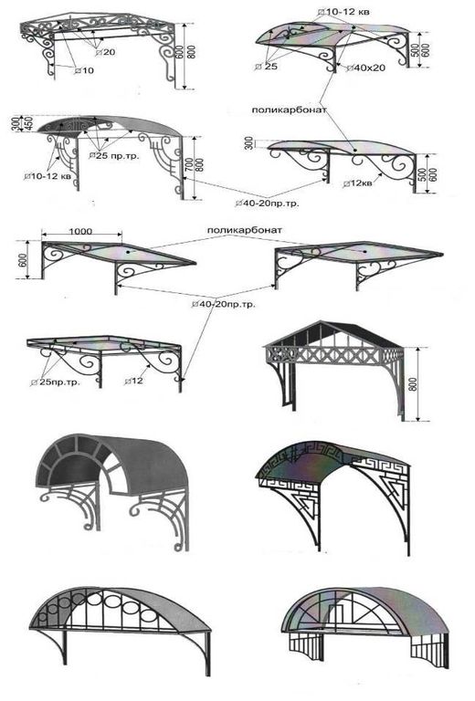 Навес над крыльцом из поликарбоната чертеж