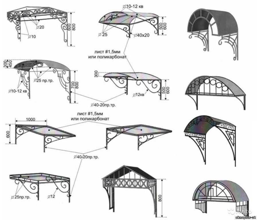 Навес из железа своими руками чертежи фото
