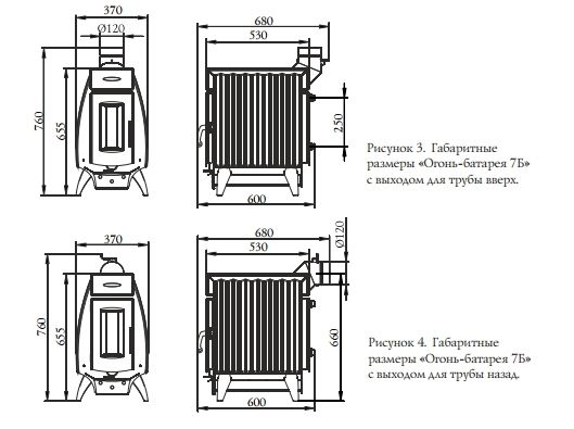 Печь Огонь батарея 9 ТМФ (Термофор)