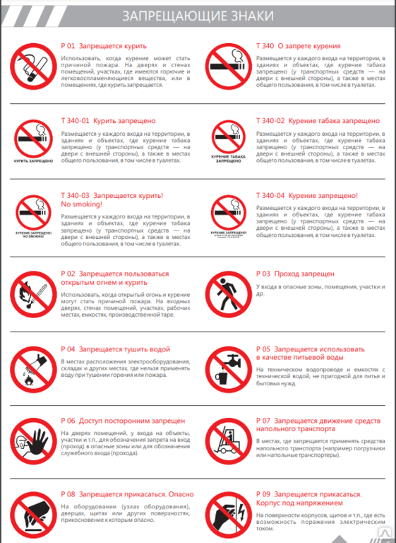 Запрет 6. Запрещенные символы. Запрещающие знаки знак опасности. Запрещающие опасные знаки дома. Запрещенные знаки в РФ.