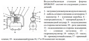 Насосная станция марина арм 100 25 подключение к скважине