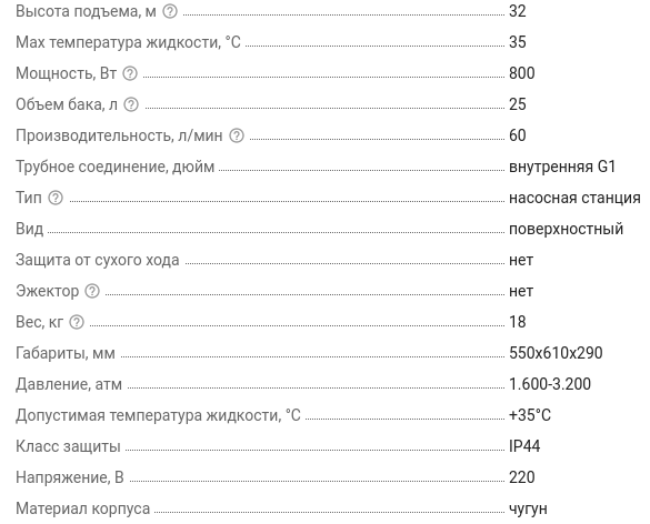 М куб час в л мин. Marina-Speroni cam 100/a-hl.