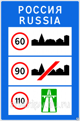 Дорожный знак "Общие ограничения максимальной скорости" 6.1