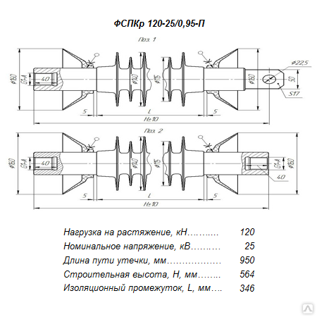 120 25. ФСПКР 120-25/1,1-Э. Изолятор фиксаторный ФСПКР 120-25/0.95. Изоляторы ФСПКР 120-25/1,1-Э. ФСПКР-120-25/1,1-П ки341.00.0.